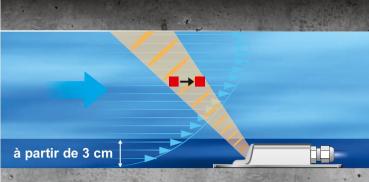 MESURE DE DEBIT CANALISATION PARTIELLEMENT REMPLIE
