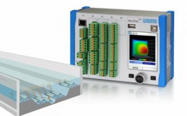 Convertisseur NIVUS type NIVUFLOW 750 Convertisseur NIVUS type NIVUFLOW 750